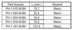 pedestal piece dimensions chart