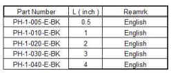 pedestal piece dimensions chart