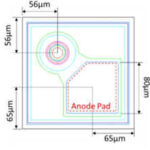 940nm 5mw vcsel chip