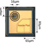 940nm 6mw vcsel chip