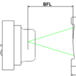cl1x dxxfxx plastic aspherical lens